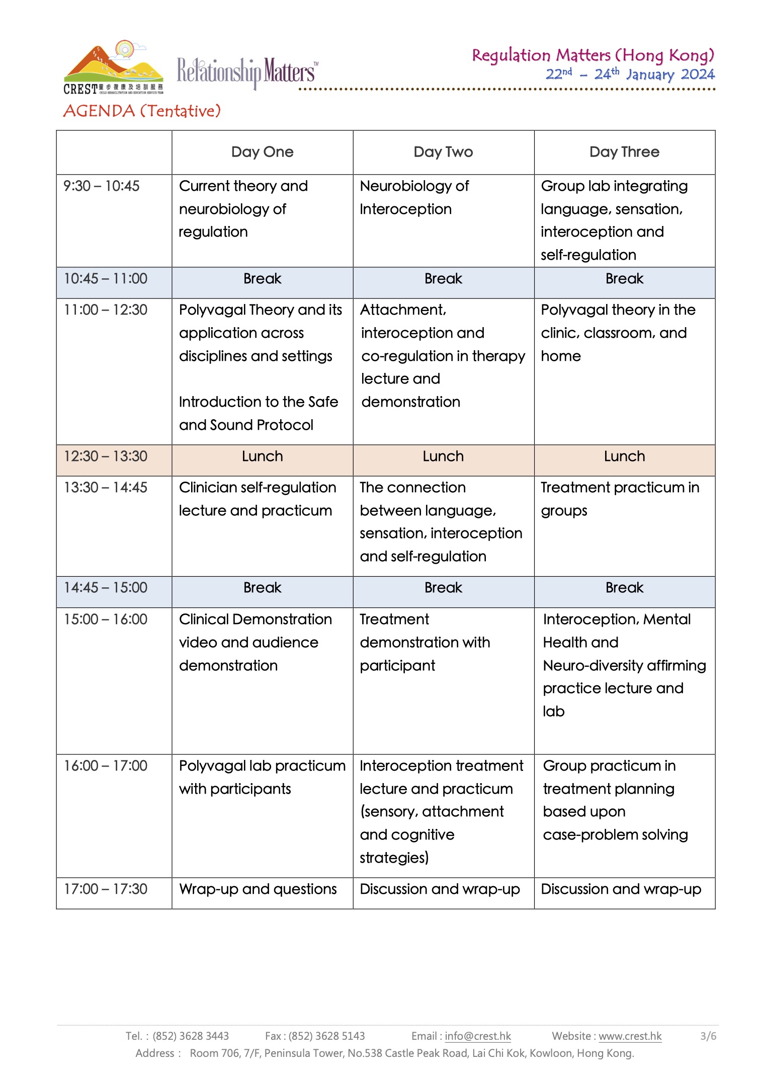 2024 Regulation Matters Polyvagal Theory, Interception & Emotional